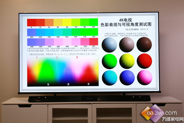 ИI(y)׿QLED+IMAX+pҕTCL C10uywʶ
